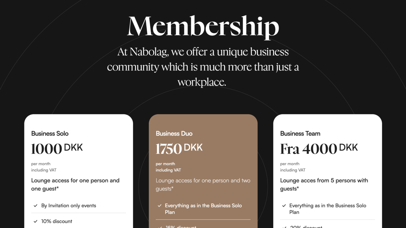 Nabolag website design showcase 2