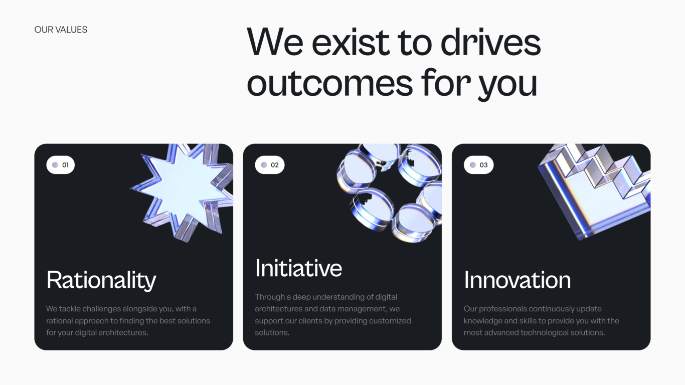 Netability website design showcase 2