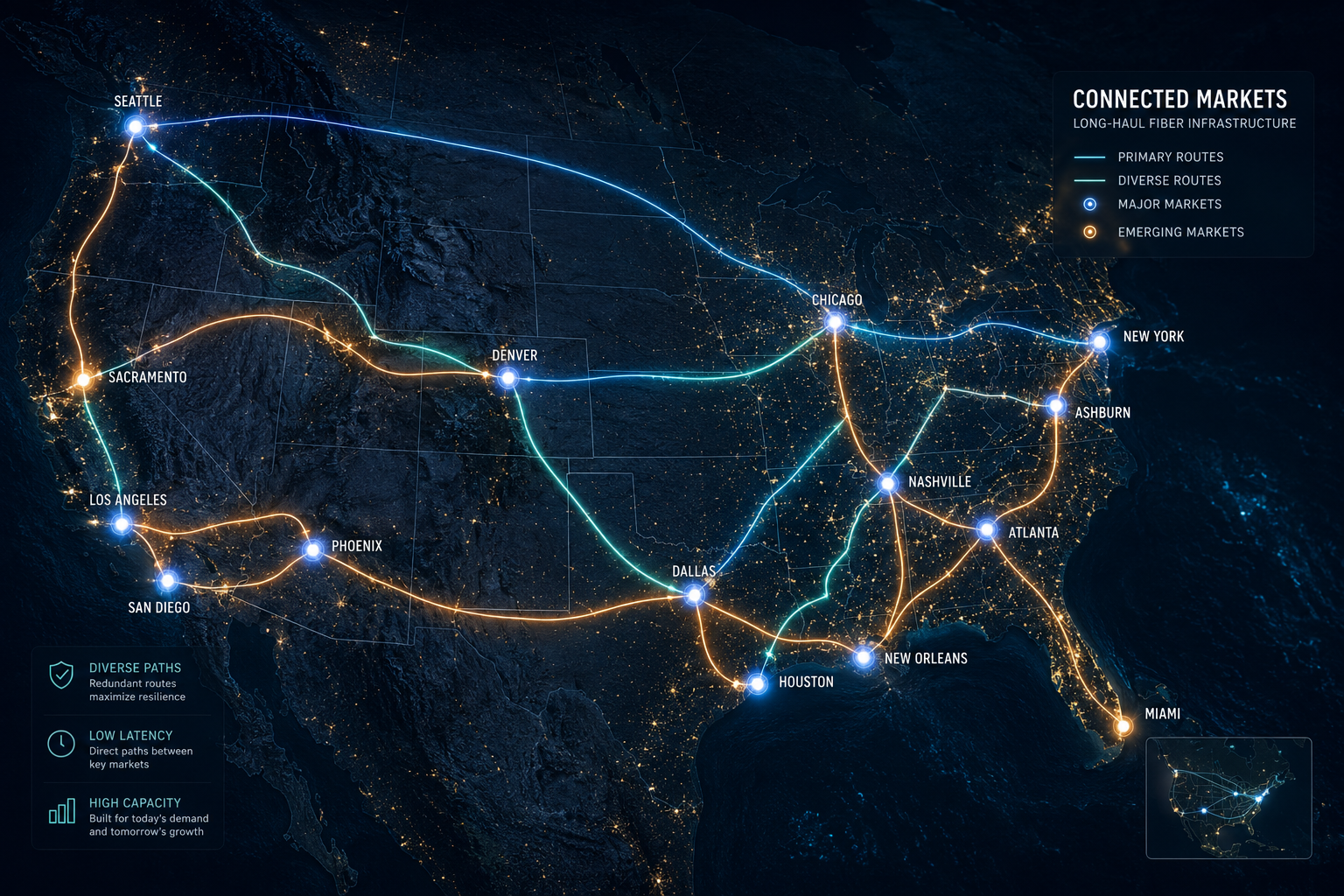 Map of connected US fiber markets