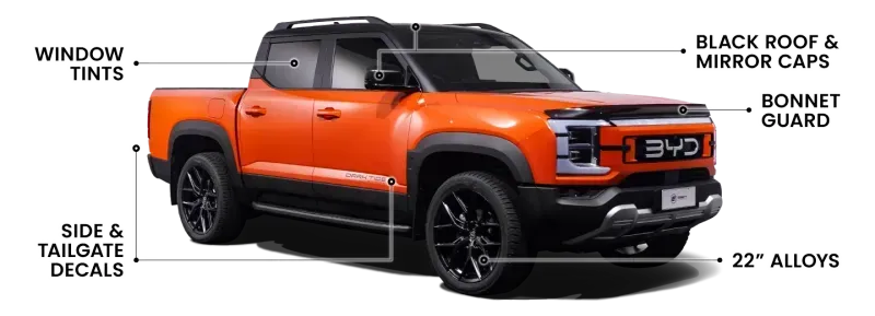 22" Alloys, Black Roof & Mirror Caps, Bonnet Guard, Window Tints, Side & Tailgate Decal