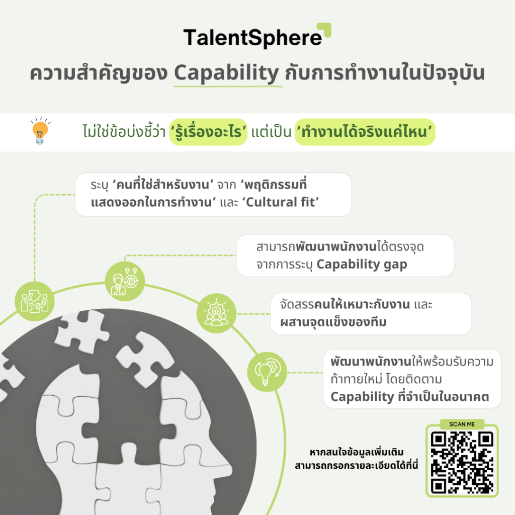 ทำไมเรื่อง Capability หรือสมรรถนะ ถึงสำคัญ