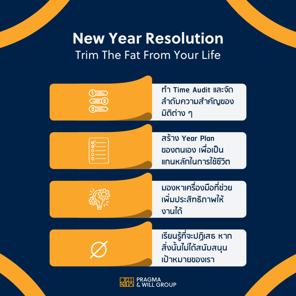 New year resolution 2023