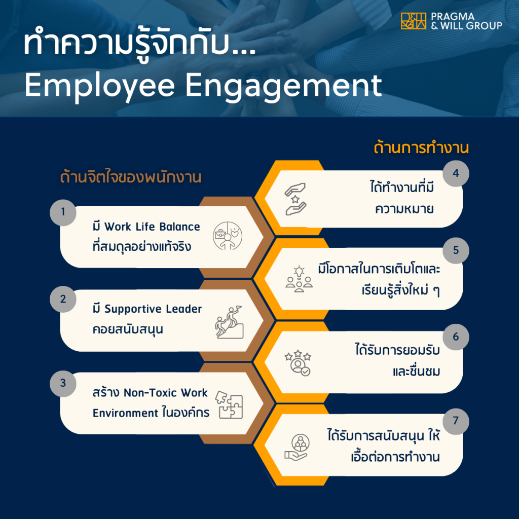 Employee Engagement