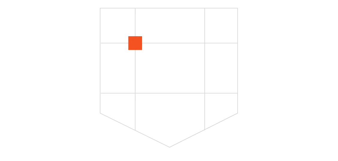 Structured intelligence grid illustration representing advanced threat analysis and data collection.