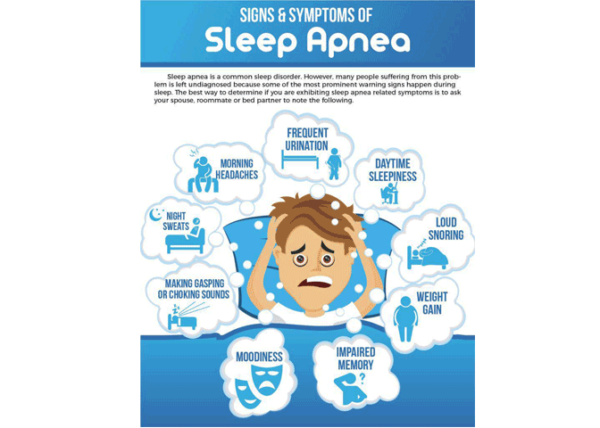New Help for Obstructive Sleep Apnea...Acupuncture? Really?!!!