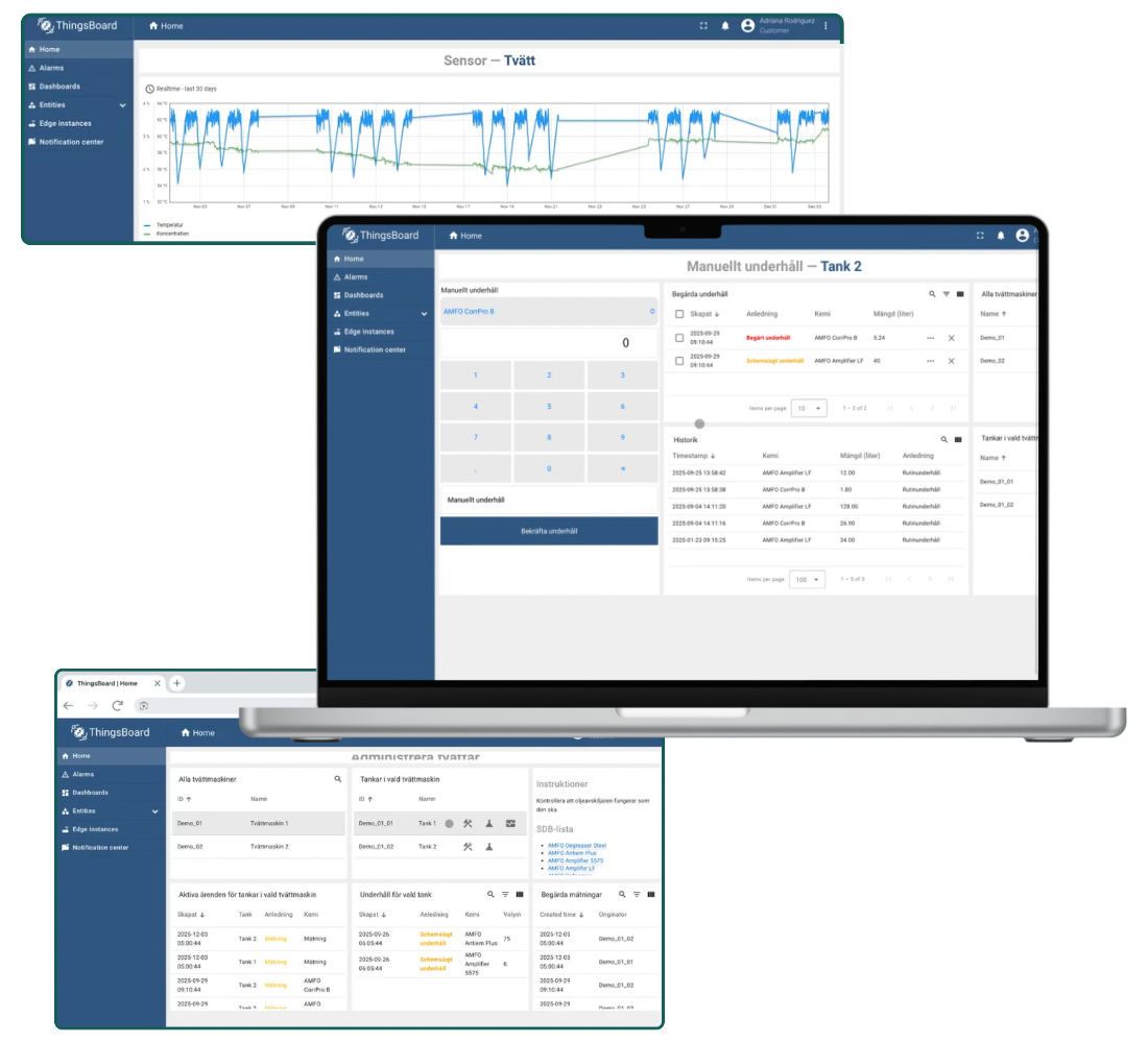 Laptop screen showing ThingsBoard dashboard with sensor data, manual maintenance panel, and machine admin views.