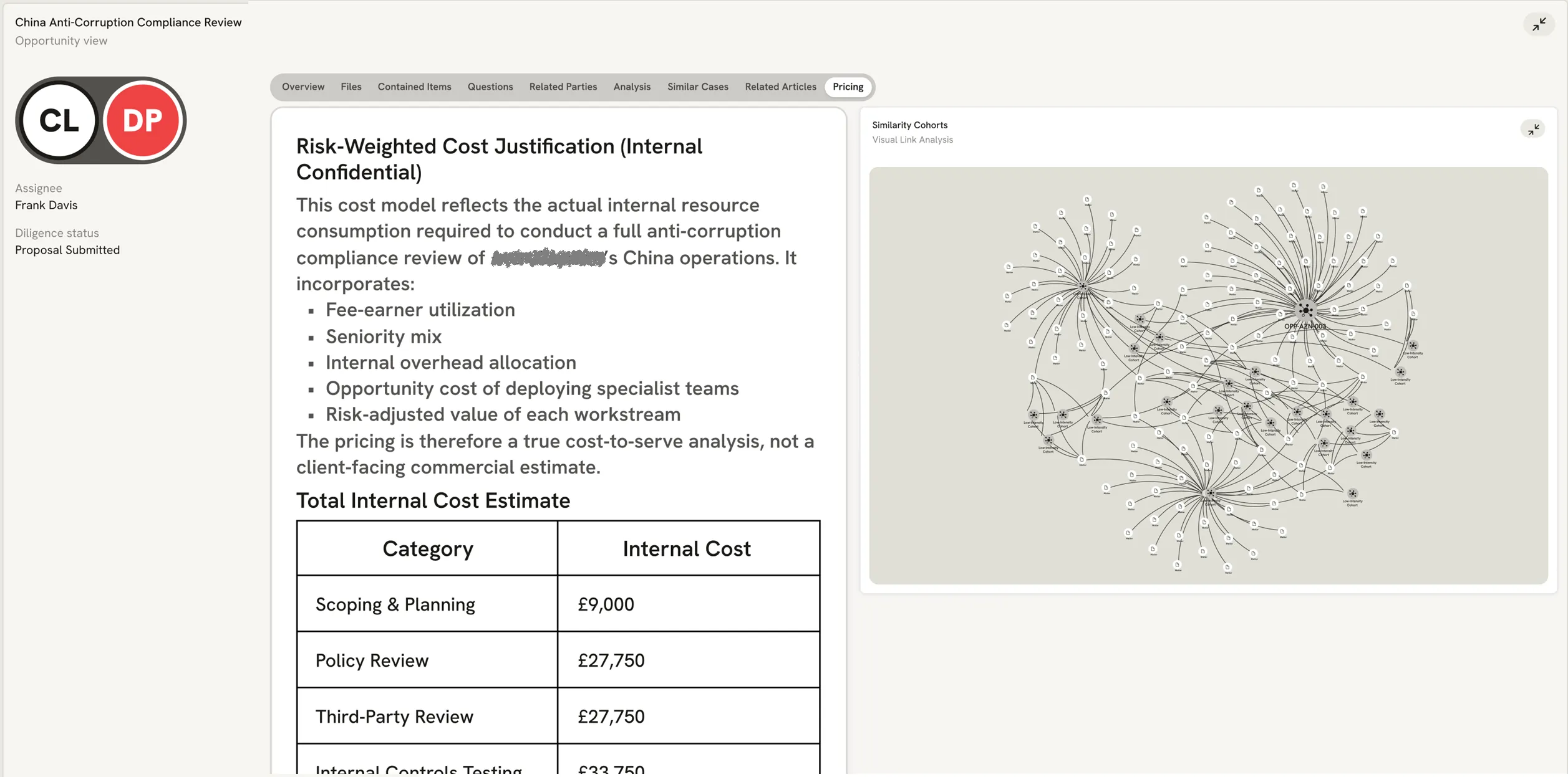 Pricing & Profitability