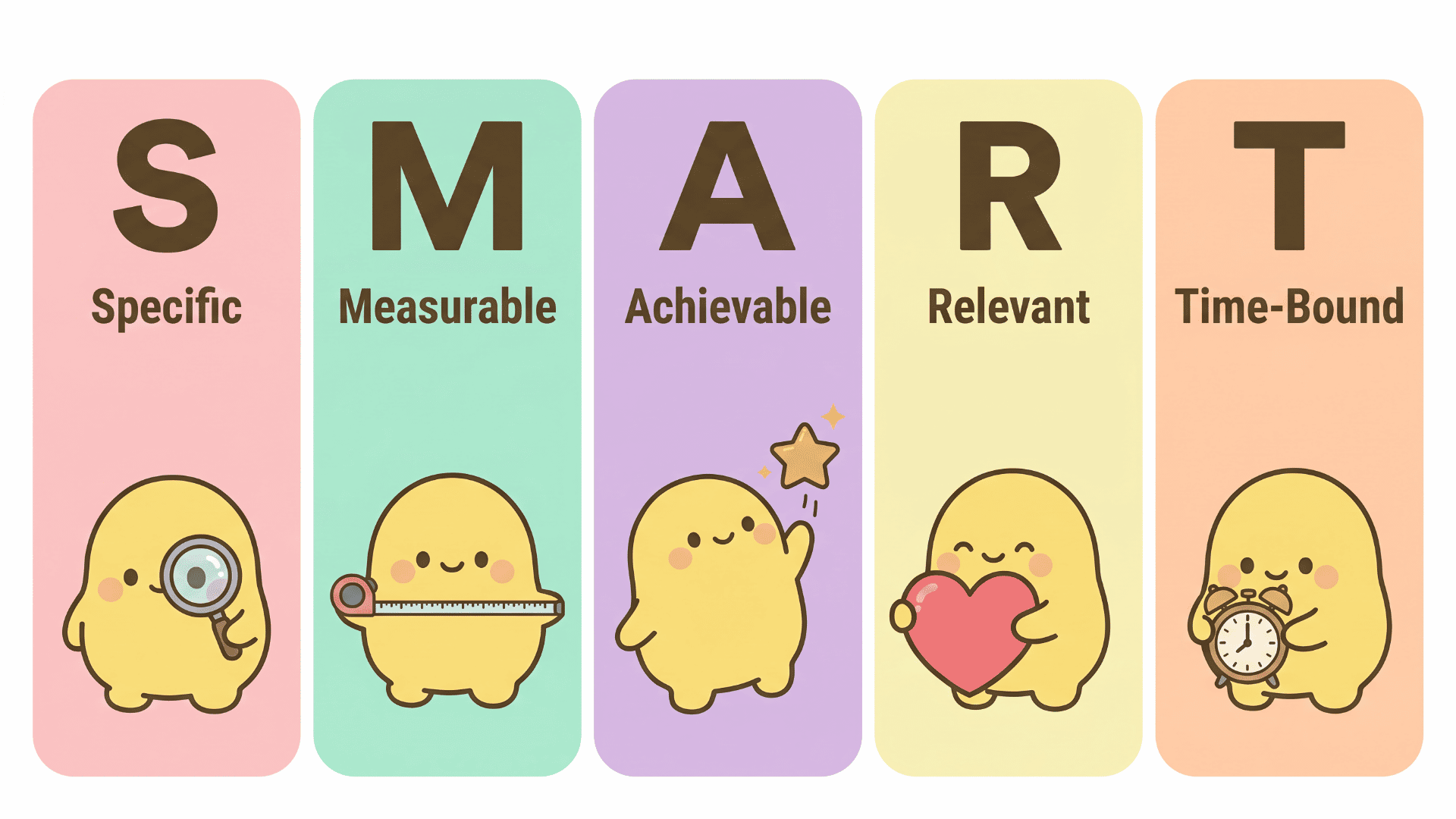 A SMART goal setting framework featuring sunny blob character