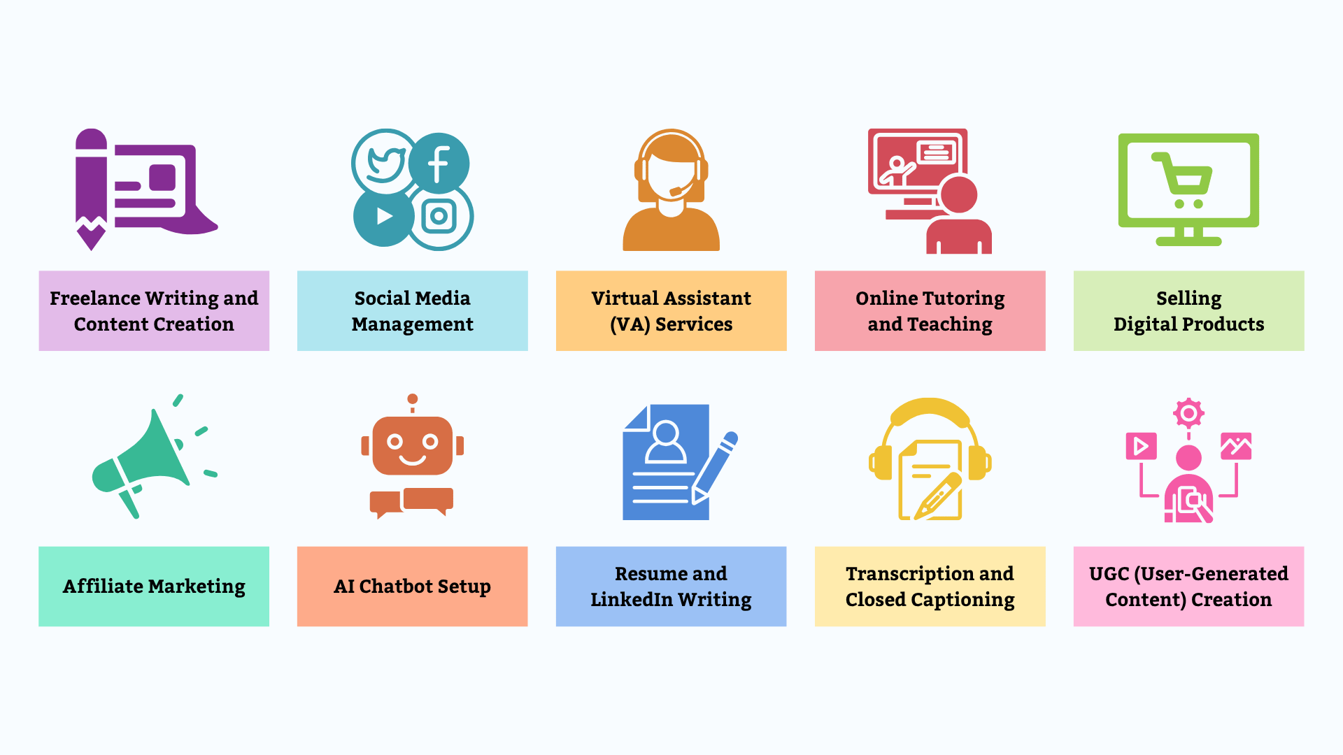 10 beginner-friendly ways to make money online from home