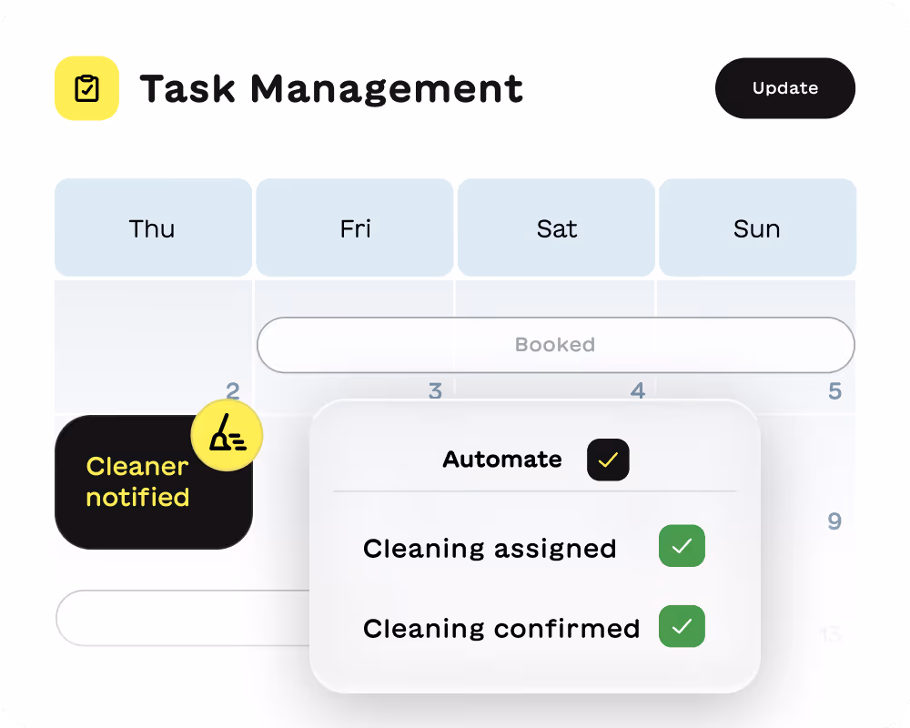 Task Management interface showing a calendar with days Thursday through Sunday, an update button, notification that cleaner is notified, and automation options with cleaning assigned and confirmed checked.