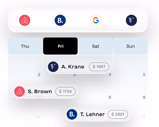 Calendar view from Thursday to Sunday with bookings from Airbnb, Booking.com, Google, and Vrbo, showing guest names and prices for Friday bookings.