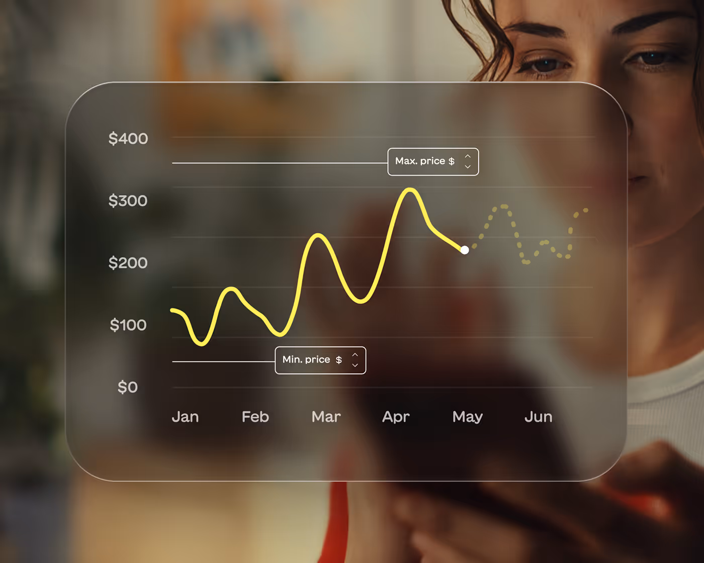 Transparent digital chart displaying a yellow price trend line from January to June with price values from $0 to $400, held by a woman using a smartphone.