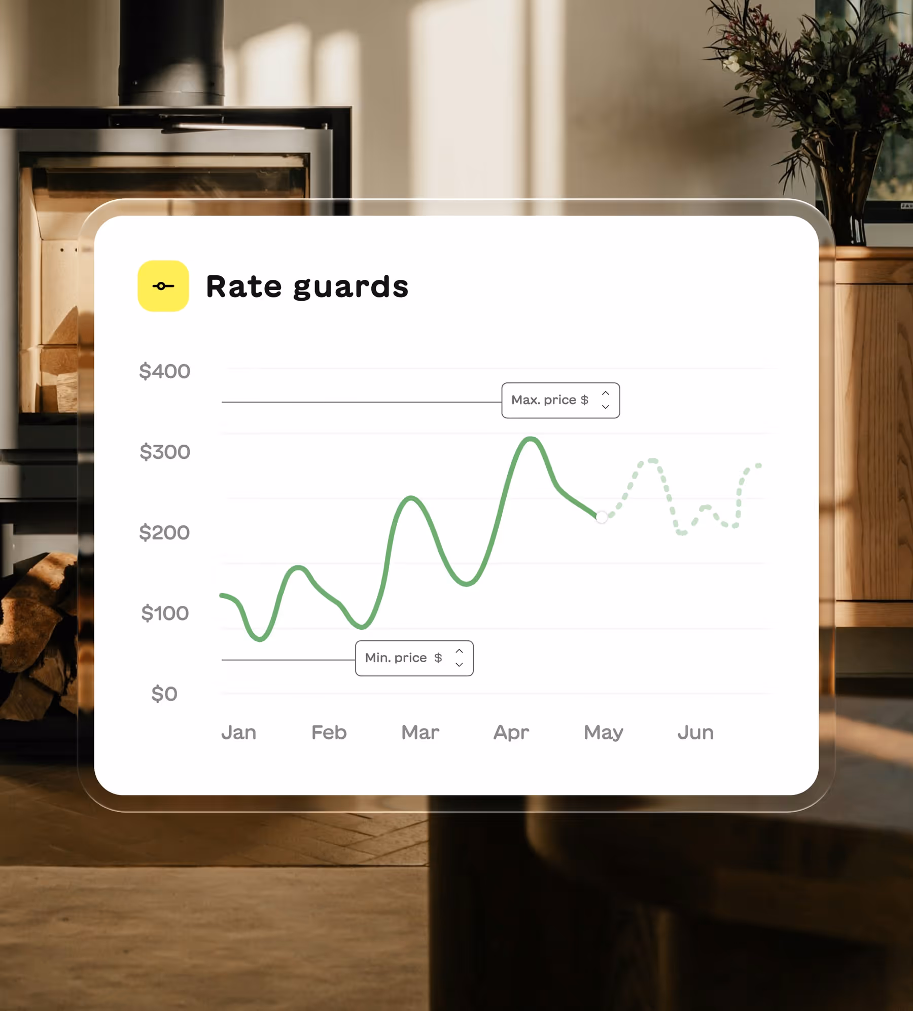 Line graph titled 'Rate guards' showing price trends from January to June, with prices ranging from $0 to $400 and options to set max and min prices.