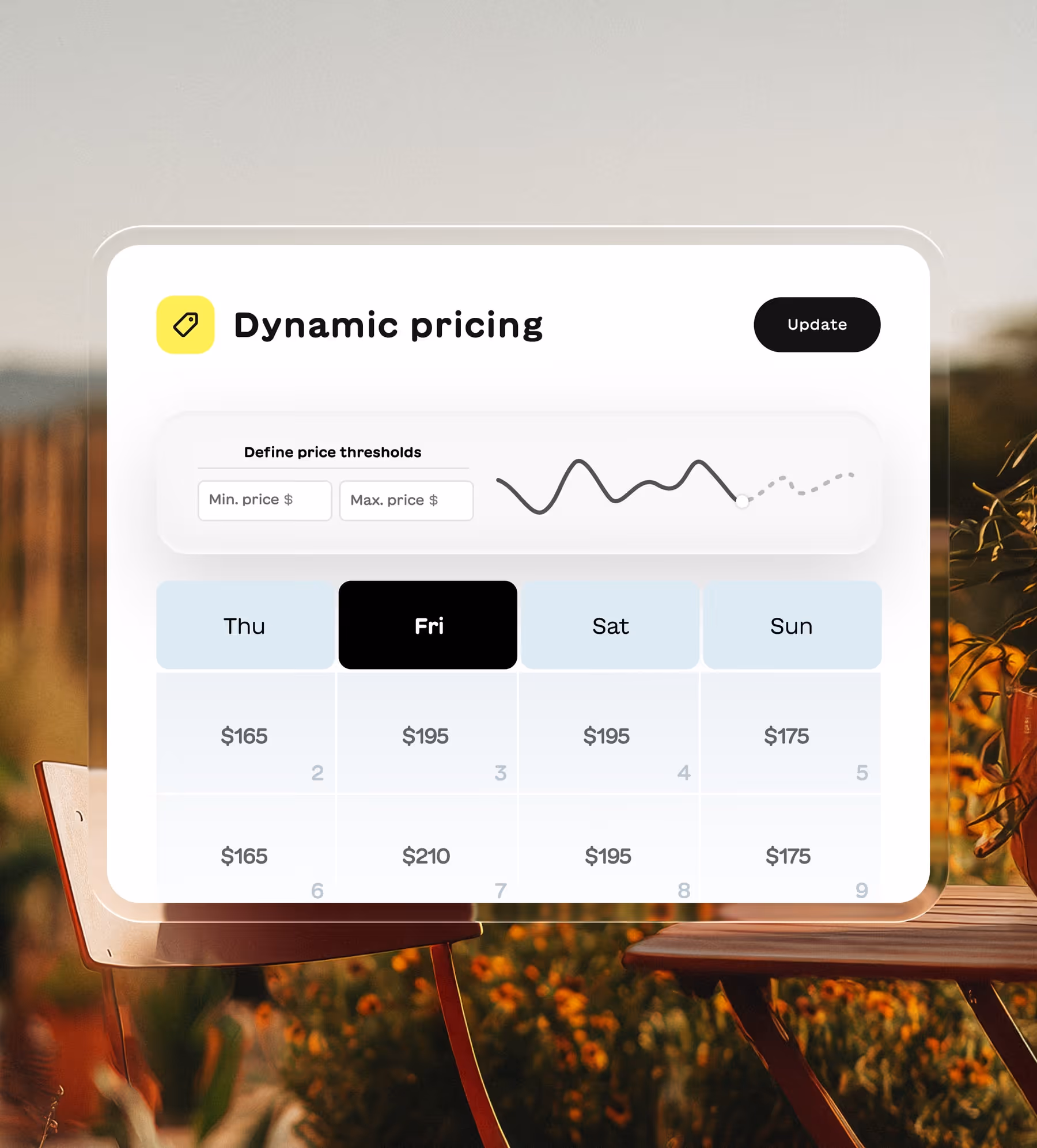 Dynamic pricing interface showing a weekly price calendar with prices from $165 to $210 and options to define minimum and maximum price thresholds.