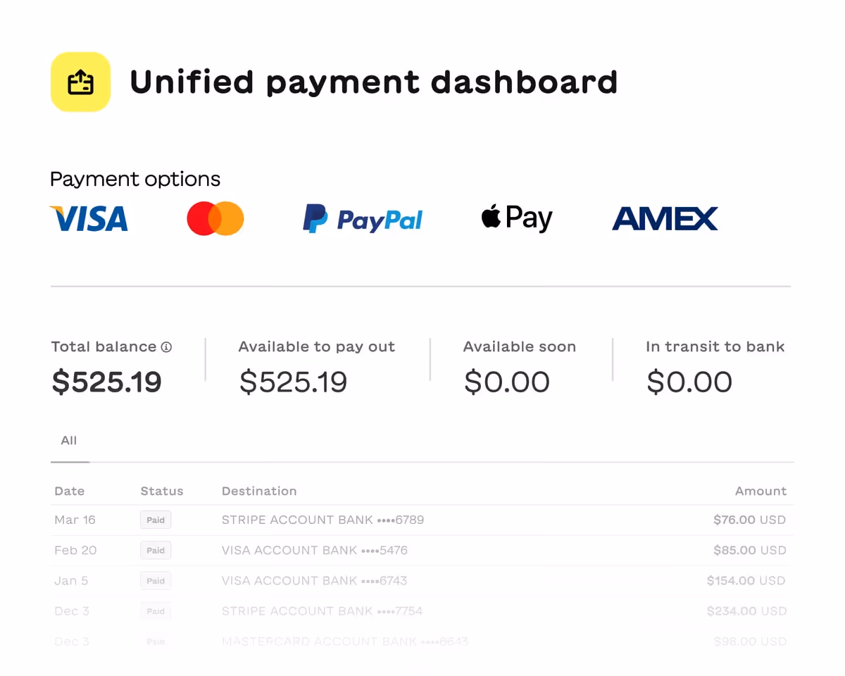 Unified payment dashboard showing total balance $525.19, available to pay out $525.19, with payment options Visa, Mastercard, PayPal, Apple Pay, and Amex.