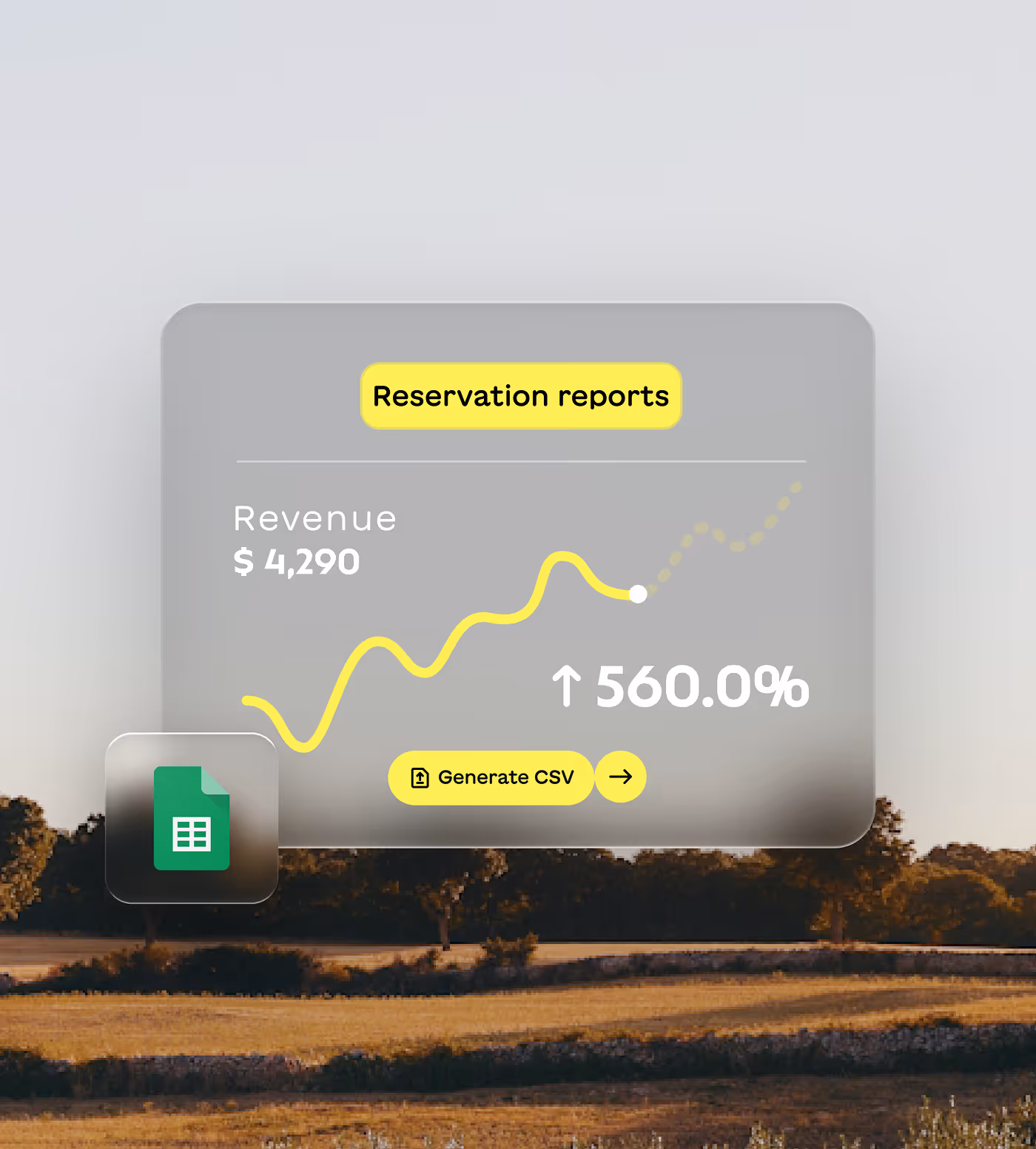Reservation reports dashboard showing revenue of $4,290 with a 560.0% increase and an upward trending yellow line graph, with a button to generate CSV and a Google Sheets icon.