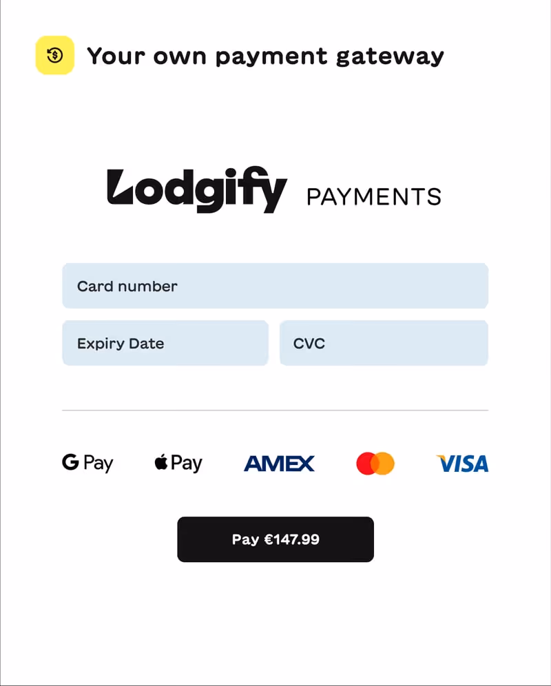 Lodgify Payments interface with fields for card number, expiry date, CVC, and payment options including G Pay, Apple Pay, AMEX, Mastercard, and Visa, plus a black Pay button showing €147.99.