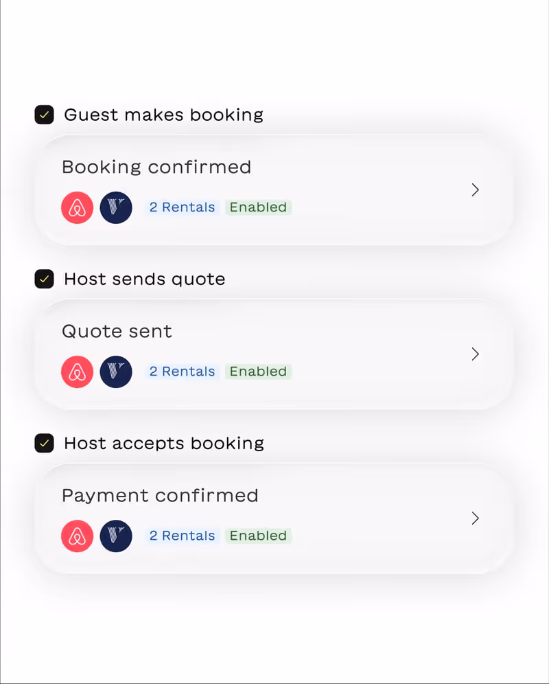 Checklist showing three steps for booking process: guest makes booking (booking confirmed), host sends quote (quote sent), and host accepts booking (payment confirmed), all enabled for 2 rentals with Airbnb and Vrbo icons.