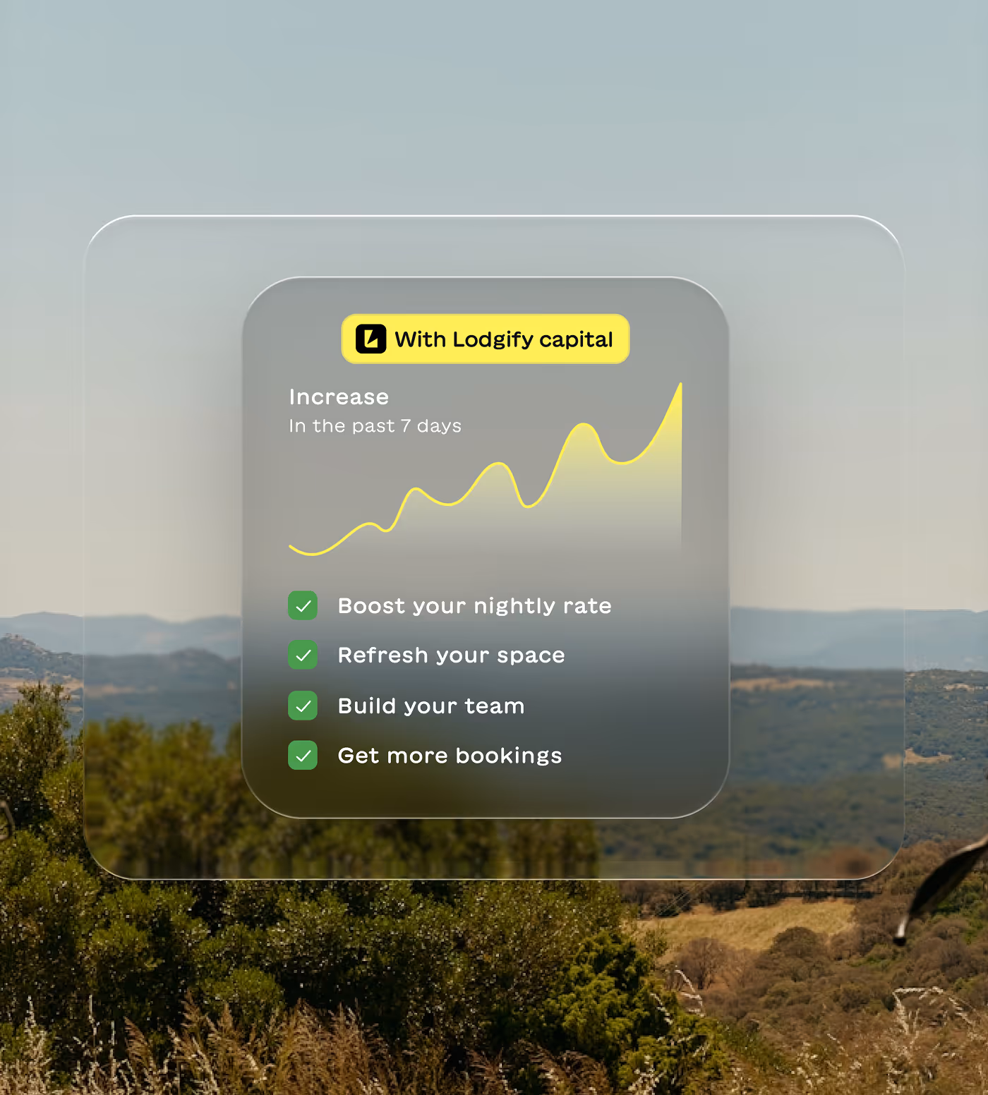 Graph showing a yellow upward trend line with text highlighting increase in the past 7 days and benefits of using Lodgify capital including boosting nightly rate, refreshing space, building team, and getting more bookings.