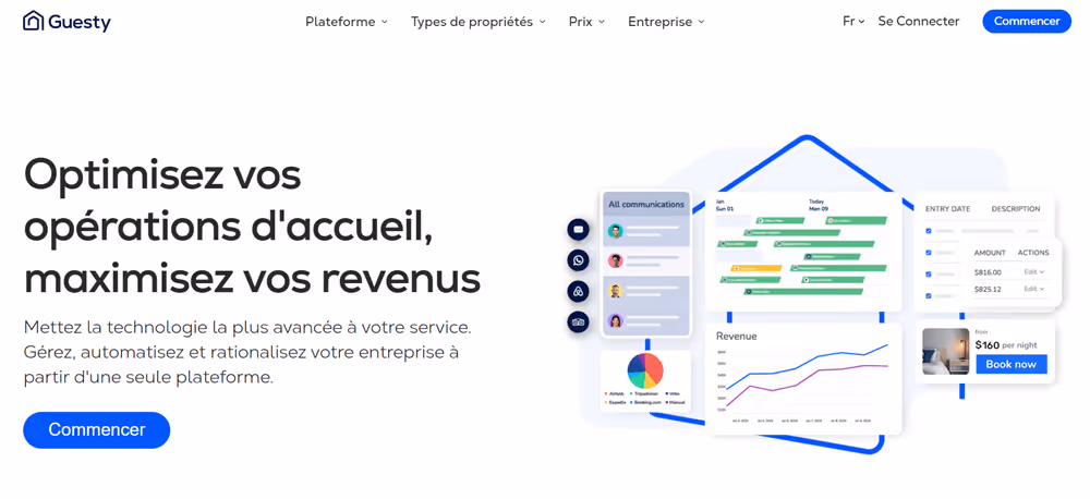  logiciel de location saisonniere Guesty