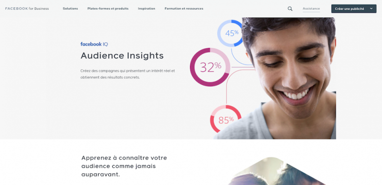 Créer du trafic vers votre site web via Facebook