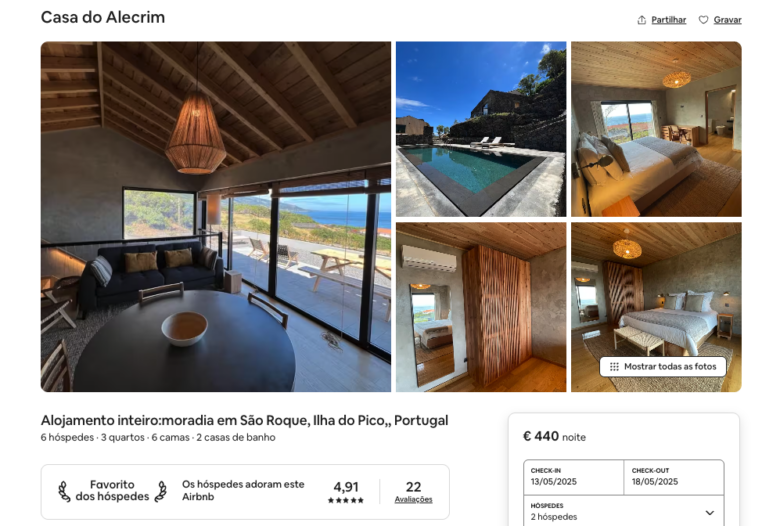 Favoritos dos Hóspedes do Airbnb
