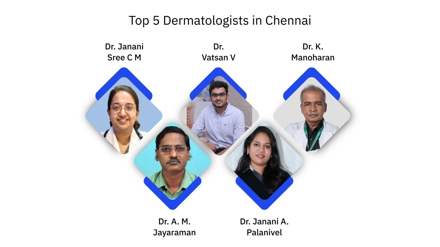 Top 5 Dermatologists in Chennai