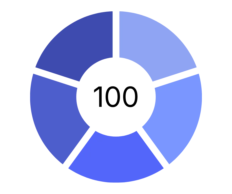 Circular pie chart divided into five equal blue segments with varying shades and gaps between segments.