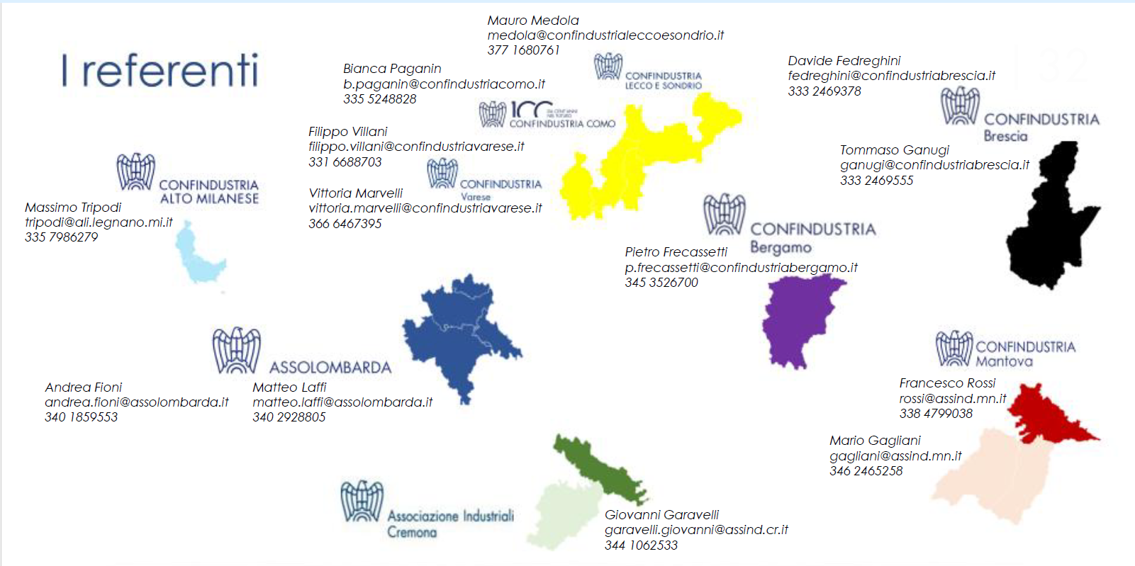 Indagine retributiva - edizione 2025