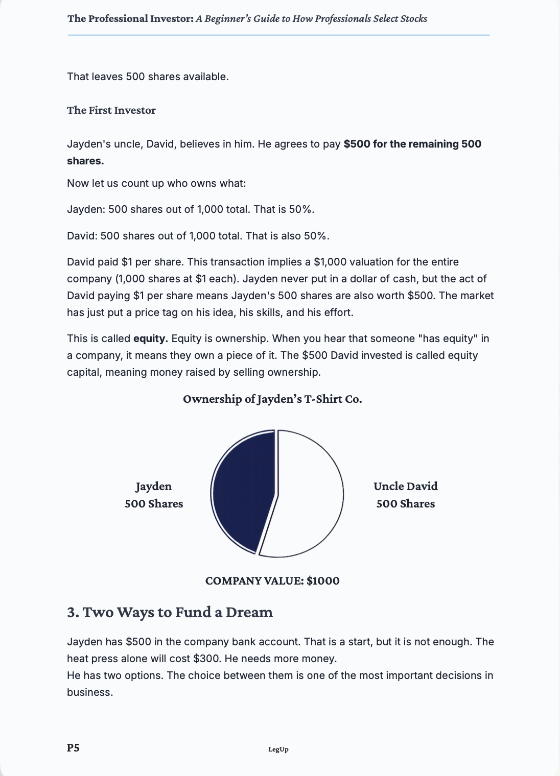 The Professional Investor course page