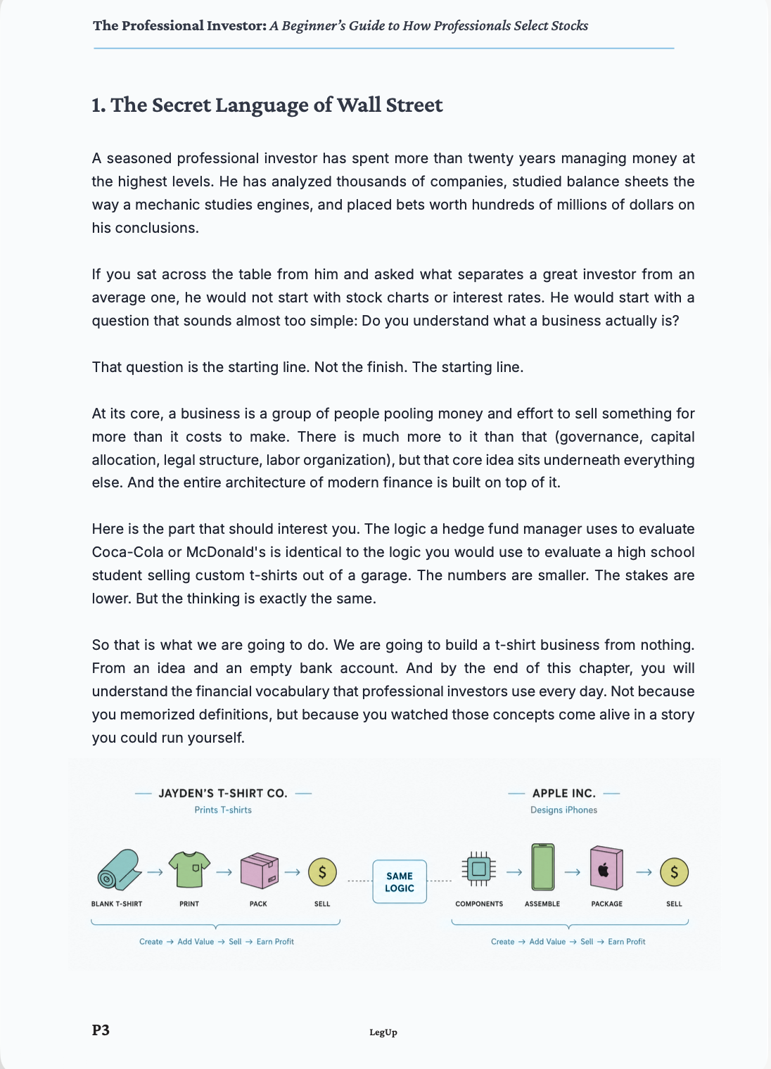 The Professional Investor course page