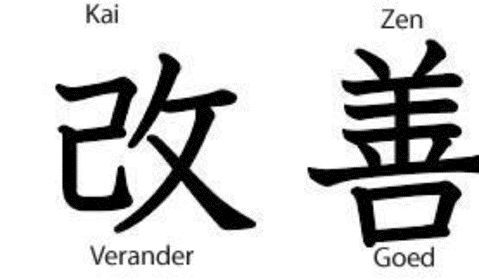 Kaizen methode