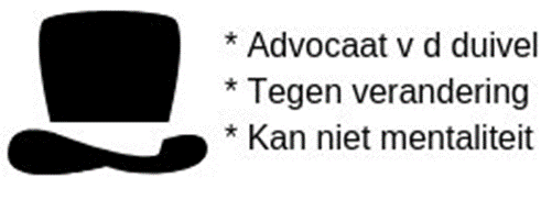 6 denkhoeden van Bono - zwart