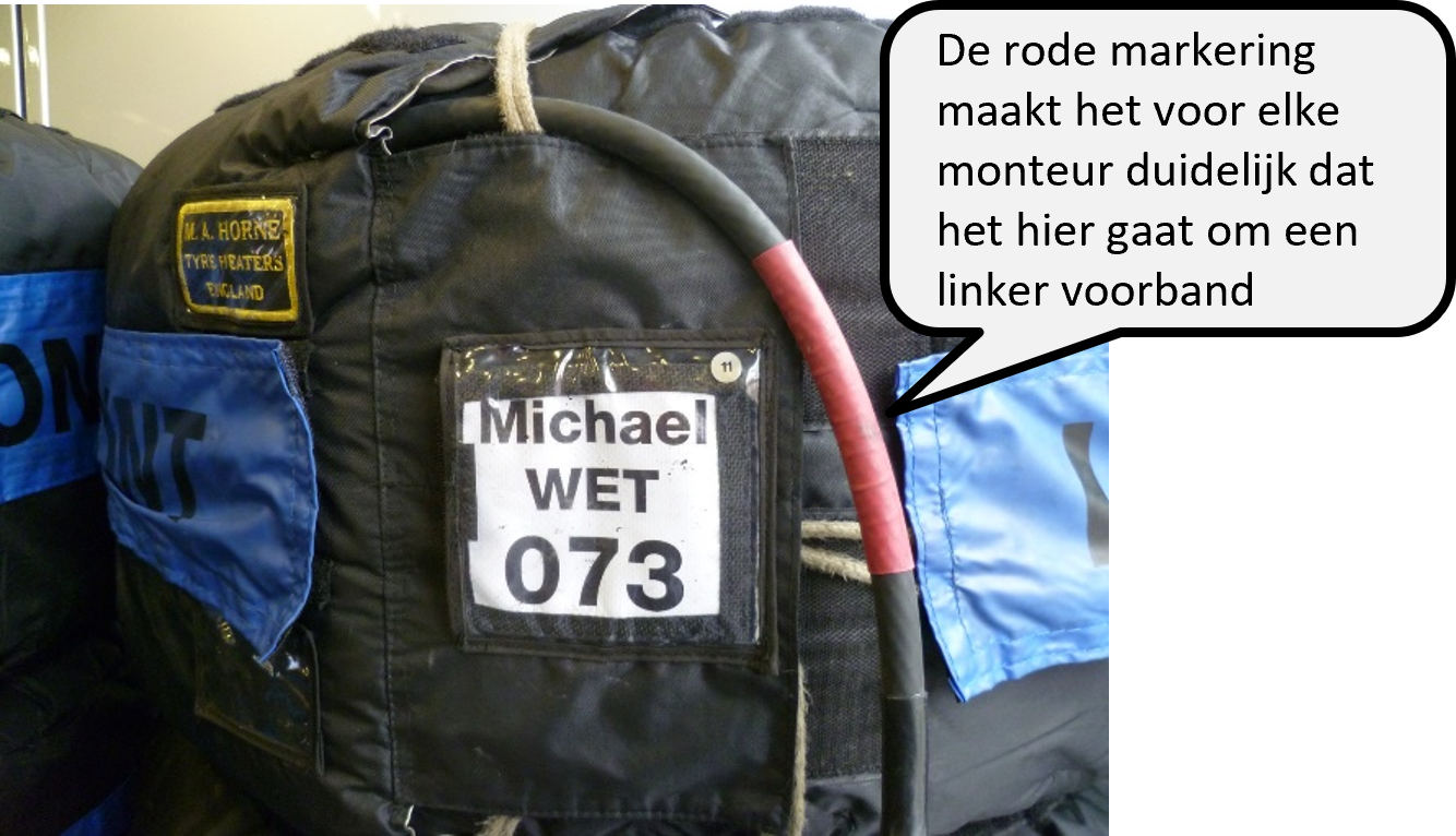 LSSP_VOORBEELD_Poka_Yoke_2023_Formule-1