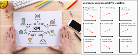 KPI workshop voorbeeld.png