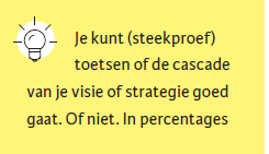 CAP model strategy deployment tip 2.png