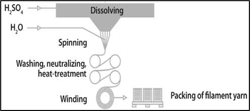 datalog systeem