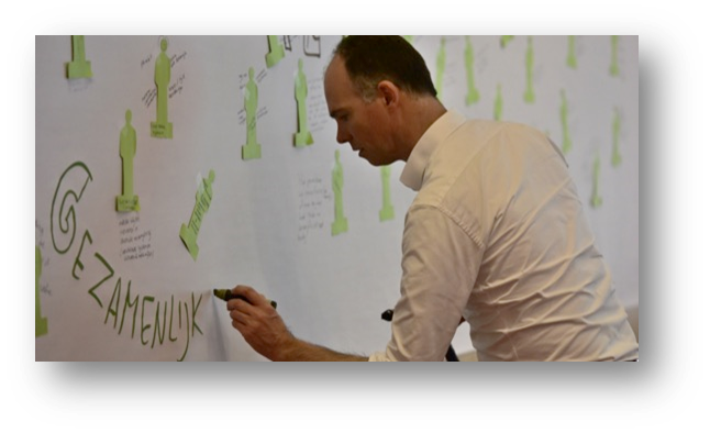 Visualiseren tijdens een workshop