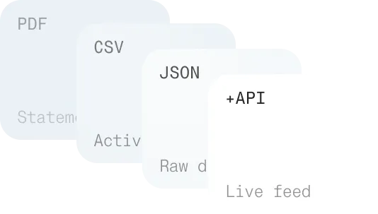 Reports & statements