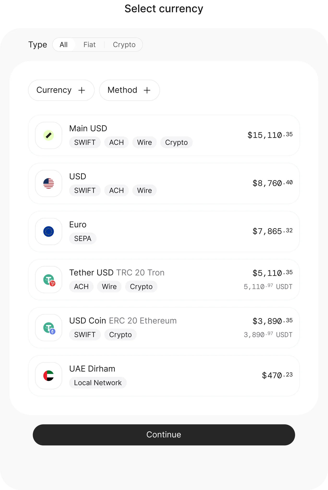 Send anywhere. In seconds. Or in SWIFT