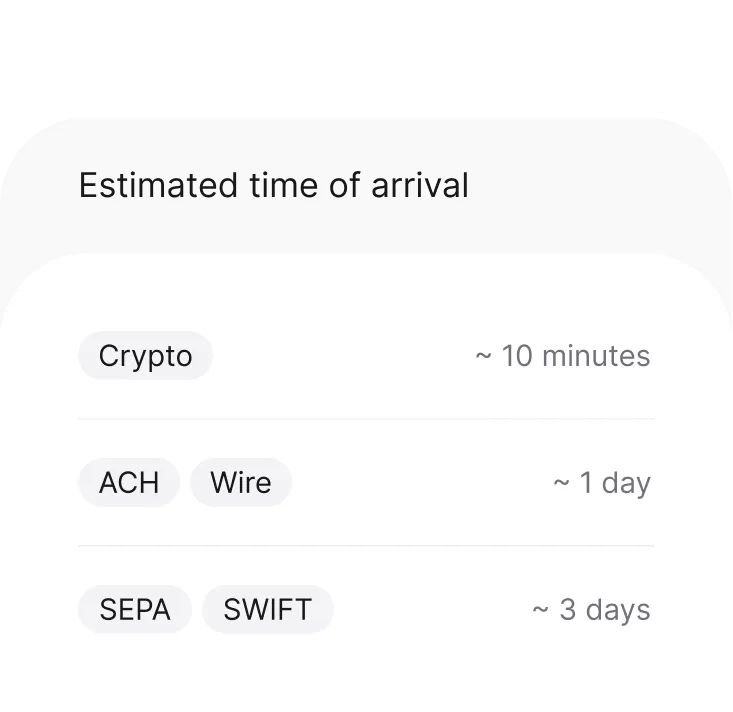 Send anywhere. In seconds. Or in SWIFT