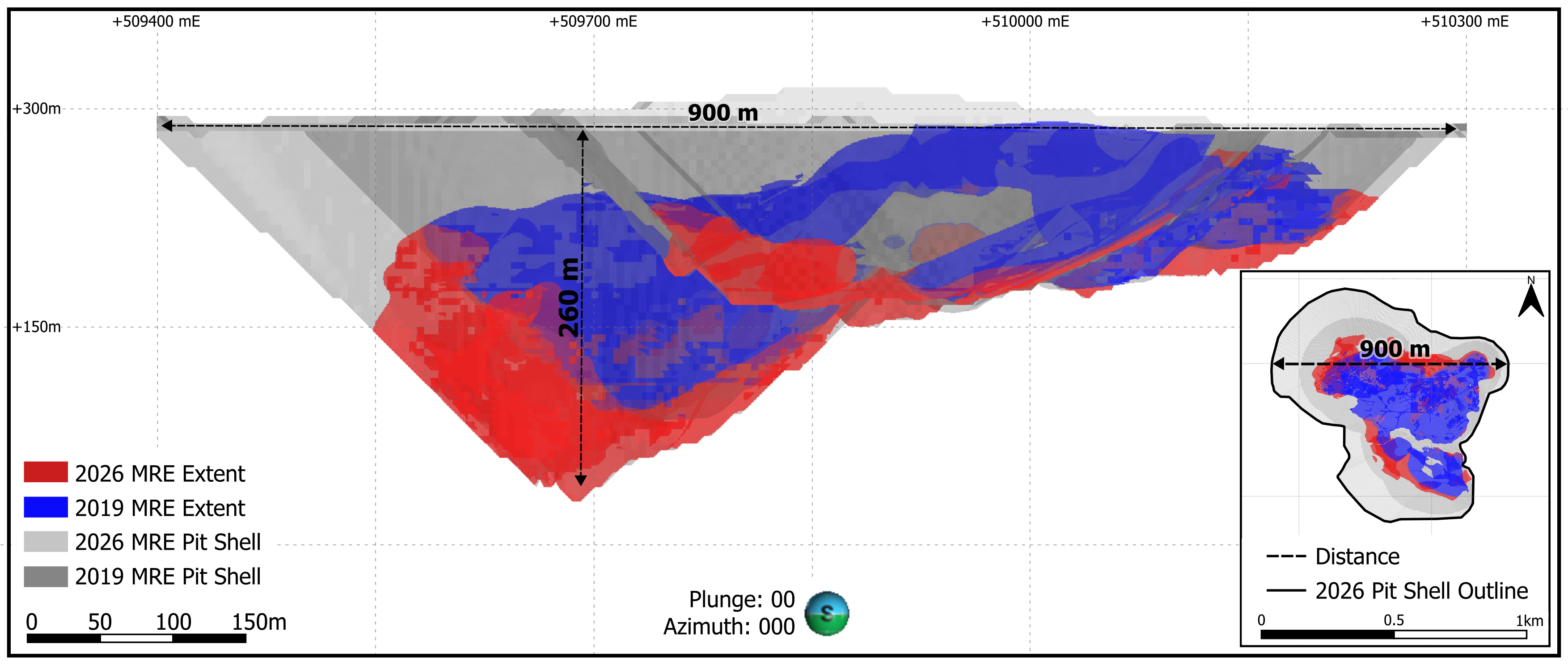 Longitudinal view comparing the 2019 (blue) and 2026 (red) Lundberg Mineral Resource extents and constraining pit shells. In the inset plan view, the black outline marks the 2026 shell. The shells are resource reporting constraints, not proposed mine plans.