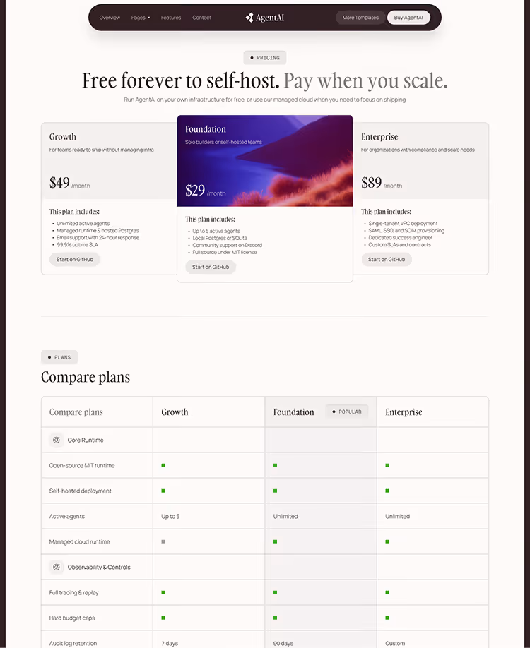 Webflow template for AI agent startups