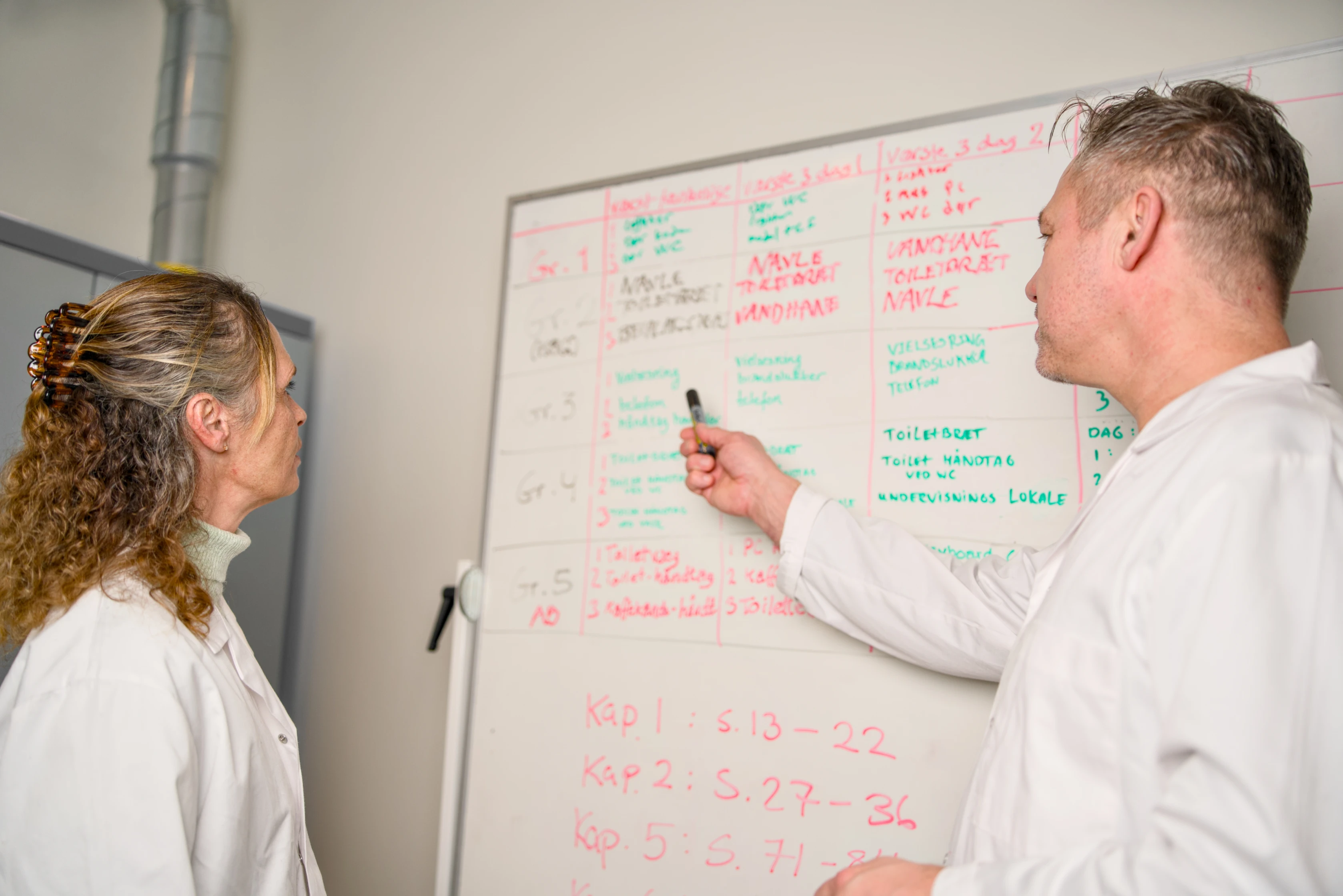 To undervisere i kitler planlægger indhold til et GMP kursus på en whiteboard
