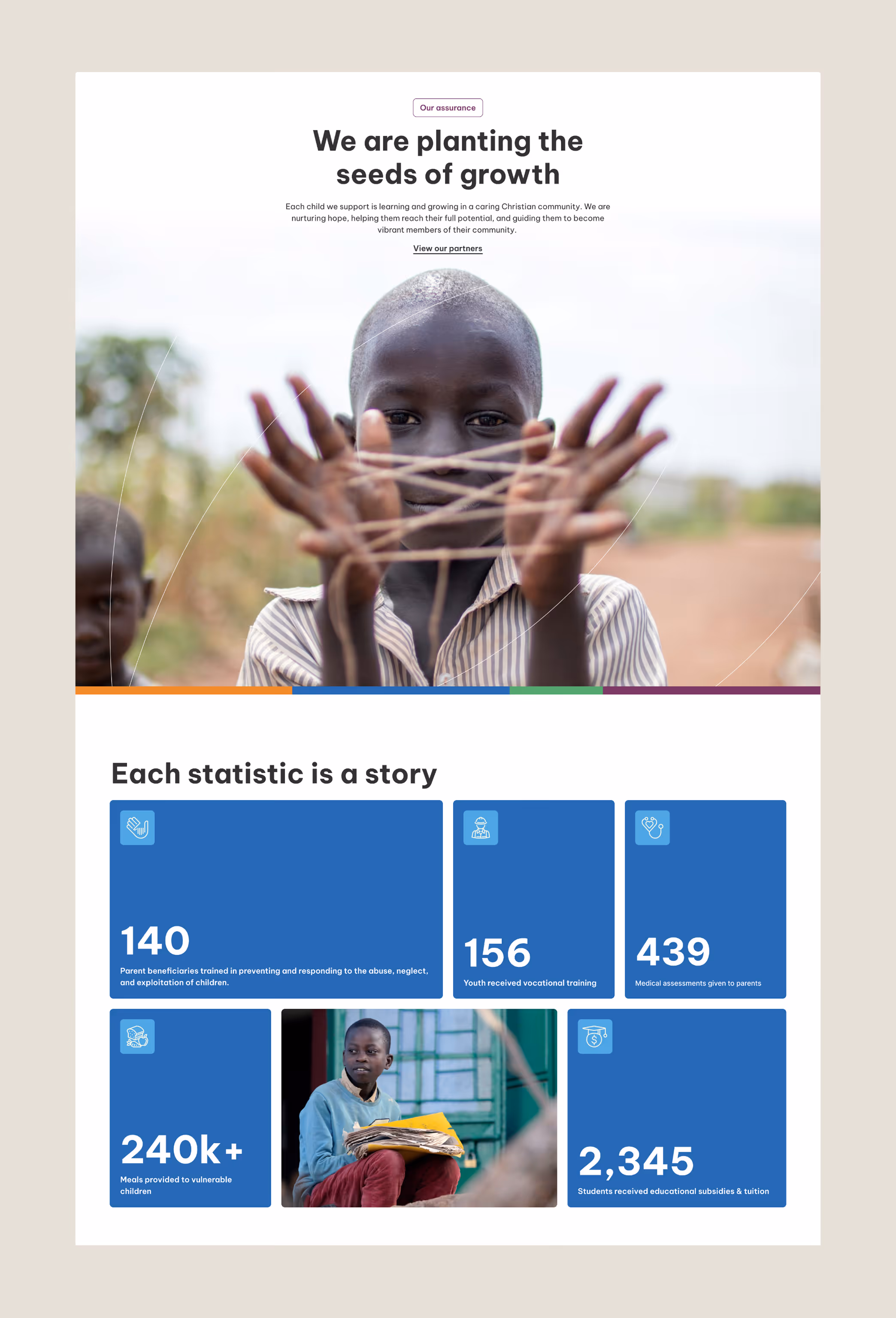 a callout to view the Hopestory partners, as well as statistics about their organization
