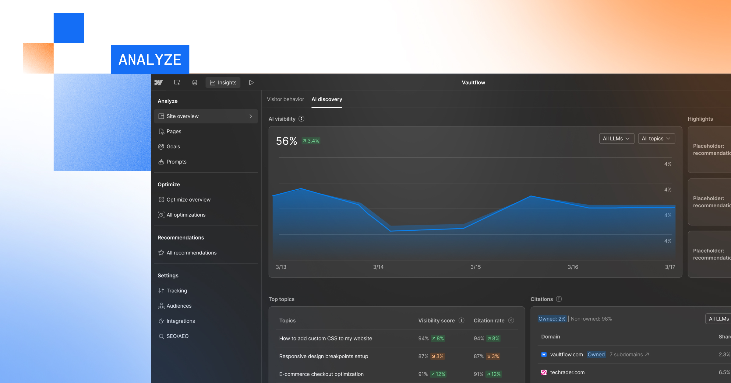 Webflow Analyze 대시보드에서 AI 검색 지표가 파란색 영역 차트와 토픽 가시성 점수와 함께 56% 수준으로 표시됩니다.