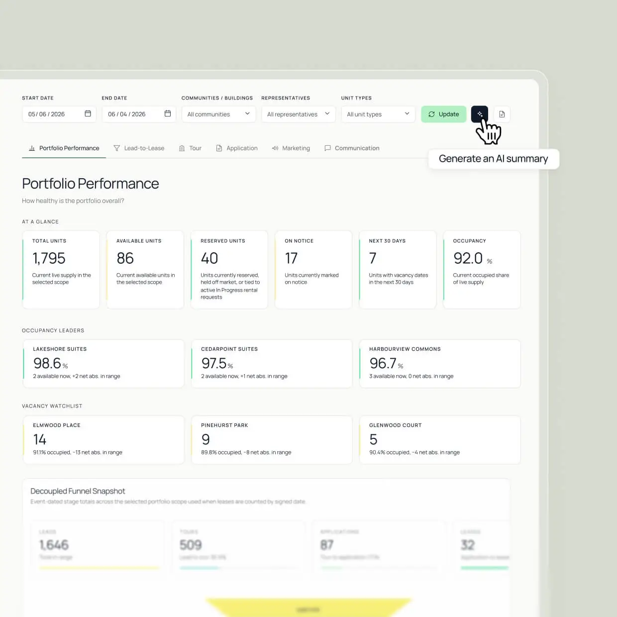DashQ Portfolio Performance dashboard with filters and at-a-glance metrics for total, available, and reserved units and occupancy, plus occupancy leaders, a vacancy watchlist, and a leasing funnel snapshot