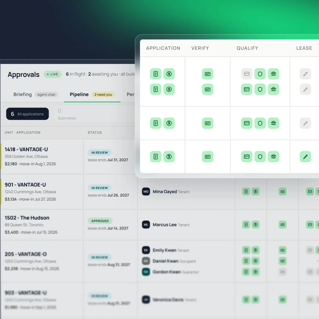 DashQ Approvals pipeline showing a real-time queue of rental applications by unit, with status labels and a per-applicant progress grid tracking each step from application to verify, qualify, and lease