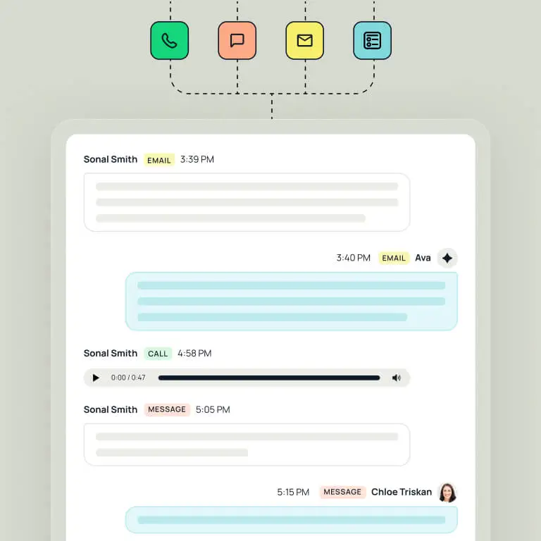 DashQ unified leasing inbox showing a single thread with prospect Sonal Smith combining email, call recordings, and text messages, with icons for phone, chat, email, and forms feeding into one channel.
