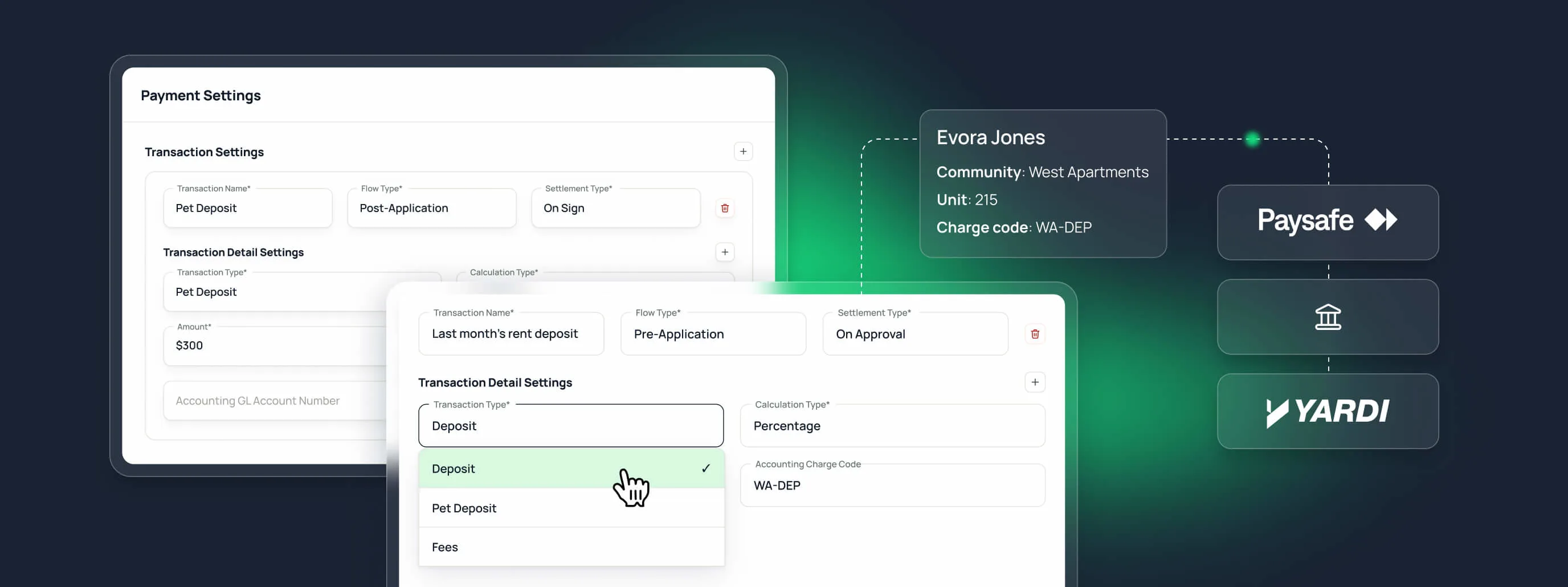 DashQ deposit Payment Settings screens configuring deposit transaction types, amounts, and accounting charge codes, with a deposit record tied to an applicant, unit, and charge code flowing to Paysafe, a bank, and Yardi